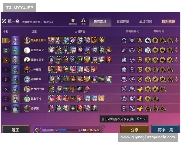 列王的纷争新手必看:避免这七大常见错误让你轻松上手游戏 列王的纷争新手必看:避免这七大常见错误让你轻松上手游戏