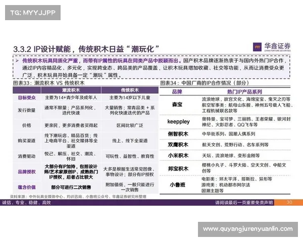 成功改编文化IP的五个关键要素及其实现路径分析 成功改编文化IP的五个关键要素及其实现路径分析