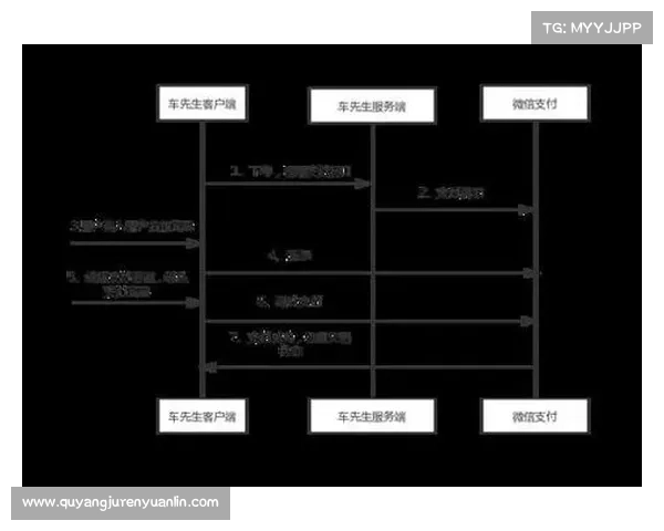 深入解析副本探险过程中那些容易被忽视却至关重要的关键细节