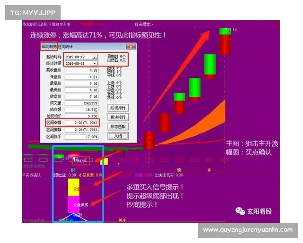 从五大关键要素全面剖析足球虚拟队构建核心原理体系框架与实践策略